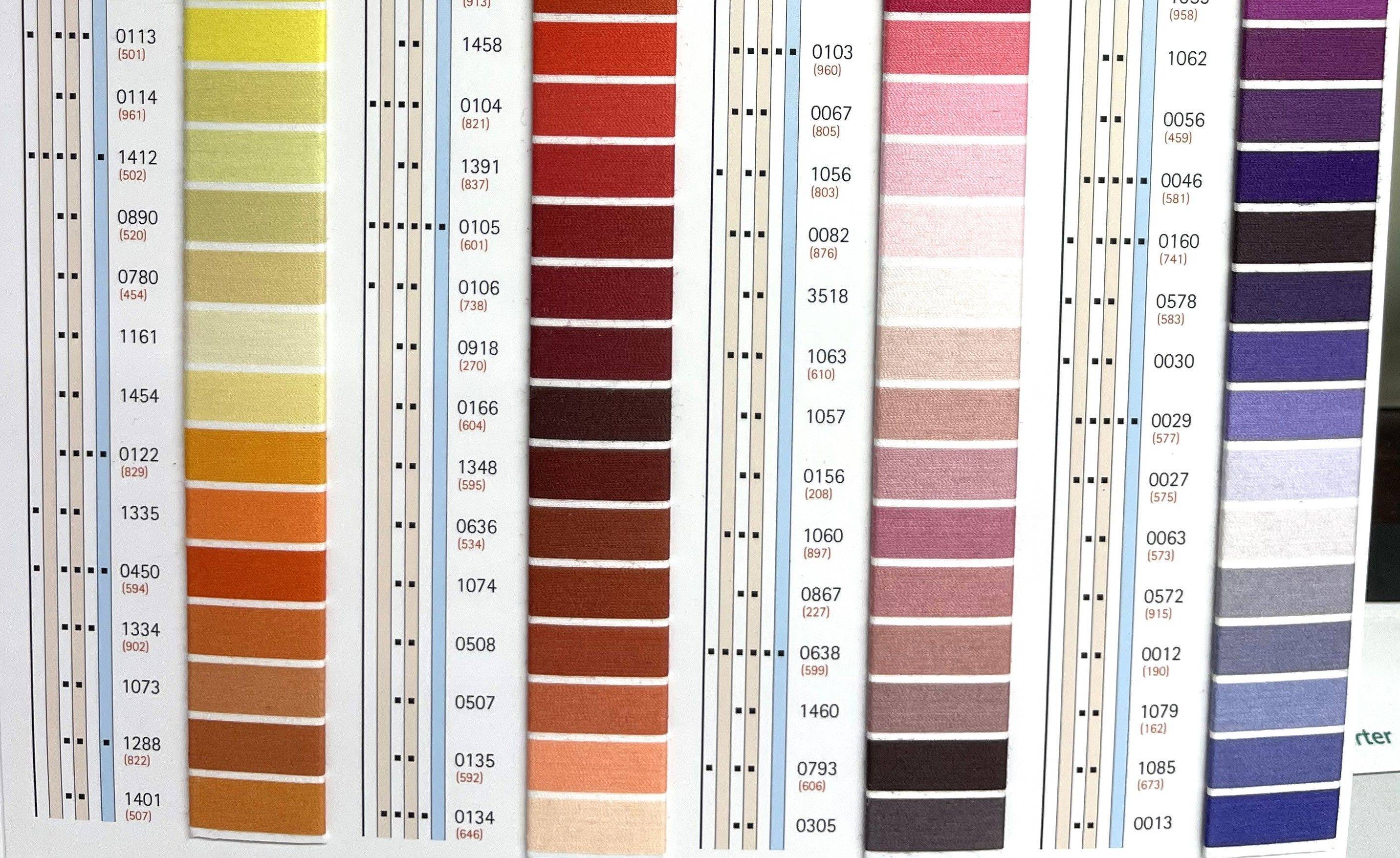 Mettler Thread Conversion Chart Mettler Metrosene Thread 100m