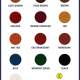 Lincoln Stain Wax Shoe Polish